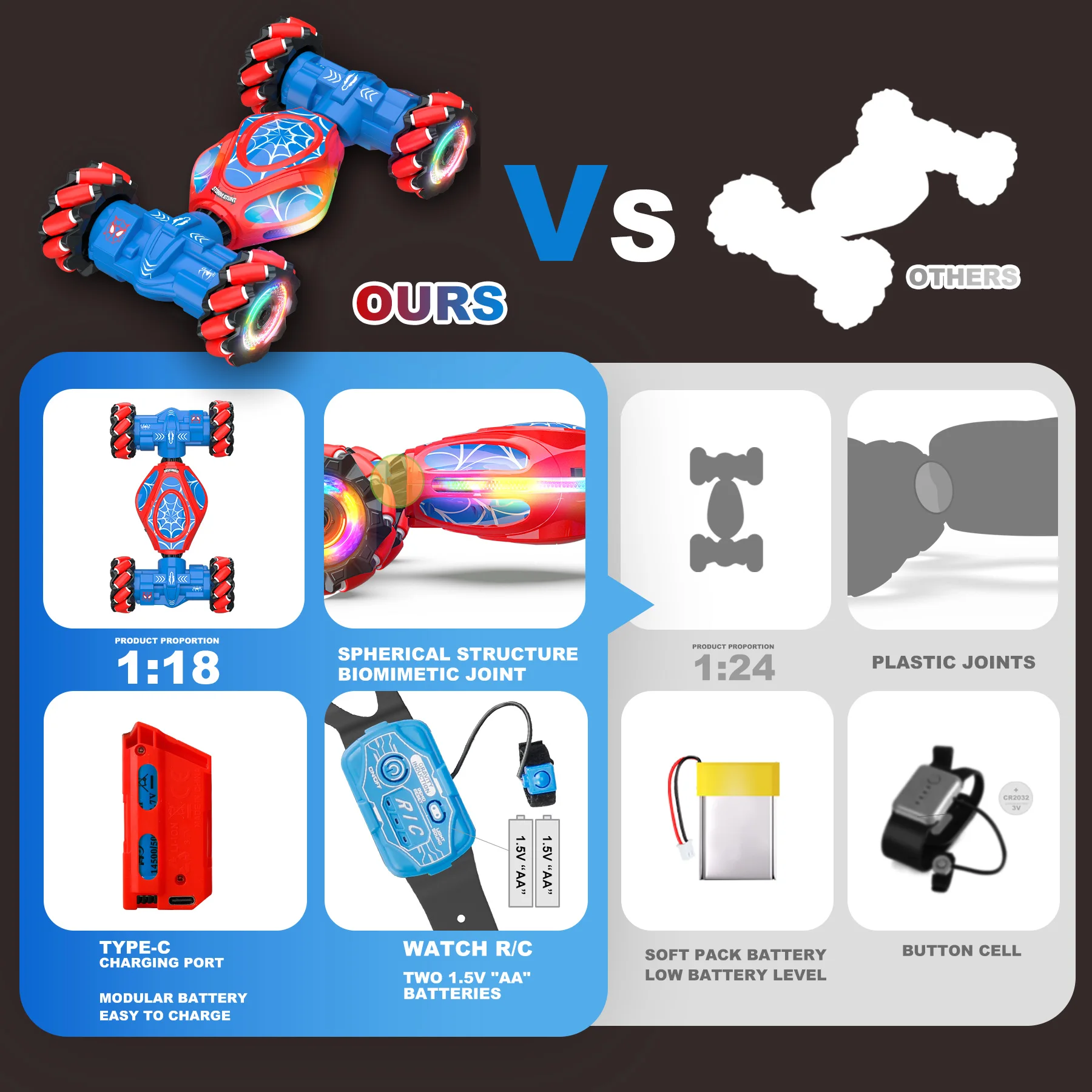 HOSHI 1611-PRO 1611 PRO New Rc Car 2.4Ghz 1/18 4WD Stunt Car Twist Vehicle Watch Control RC Cars Top Sellers - Image 6