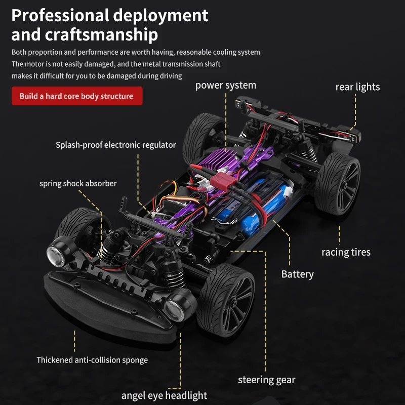 Remote Control Drift Car - Image 5