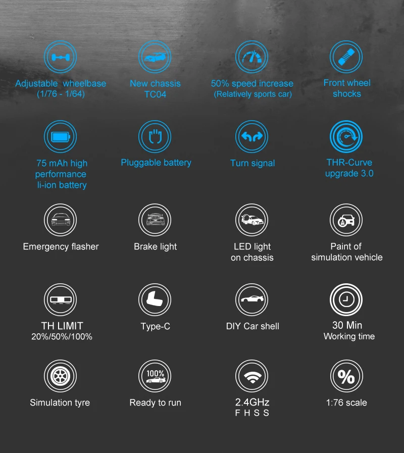 Turbo Racing C75 RTR 1/76 2.4G RWD Mini RC On-Raod Car Sports Truck LED Lights Full Proportional Vehicles Model Kid Children Toy - Image 2